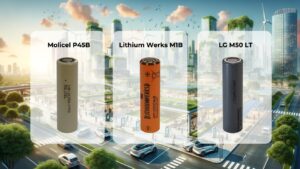 LFP Battery Sustainability and Life Cycle Assessment